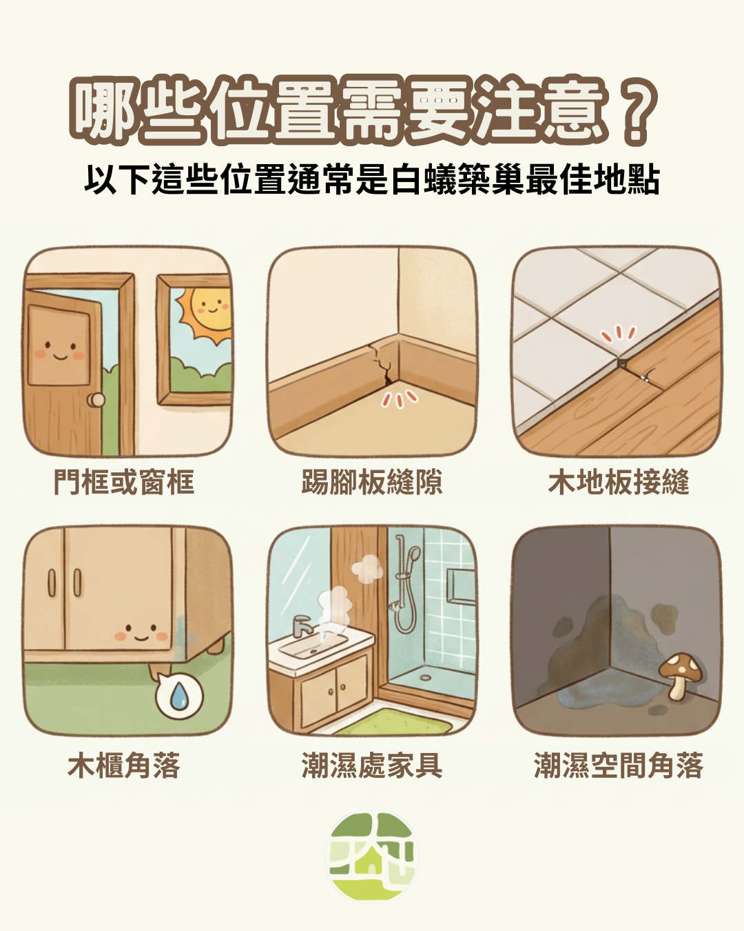 白蟻風險常見位置：門框窗框、踢腳板、地板接縫、櫃體底部、浴室廚房周邊木作、潮濕不通風空間