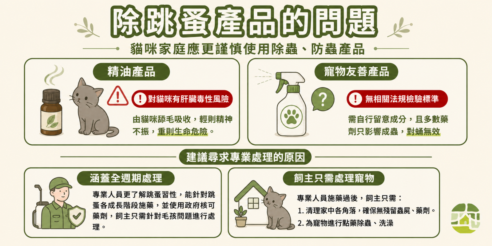 除蚤產品最大的問題是只能針對成蟲進行移除，無法針對各週期。且寵物友善產品無法規標準，需更加留意。